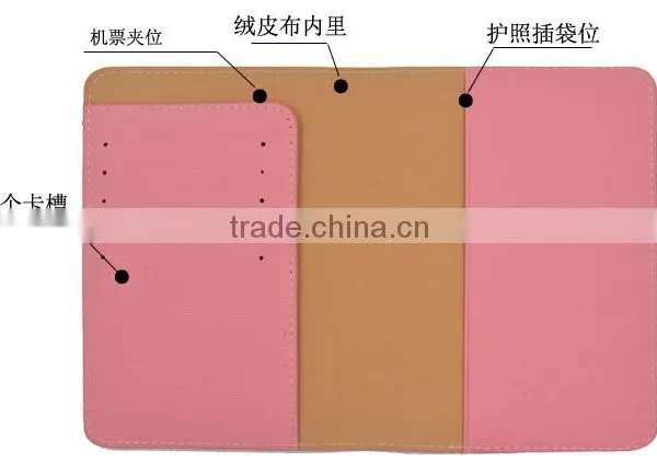 Black Pu Leather Passport Holder photo-6
