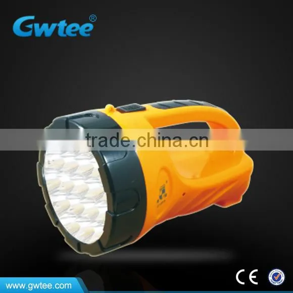 2014 New Style of High Power LED Headlamp GT-8608 photo-2