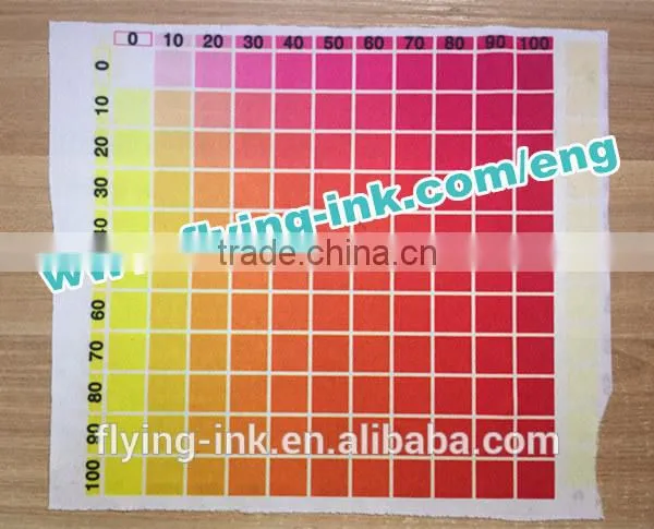 China Wholesale Offset Sublimation Printing Ink photo-2