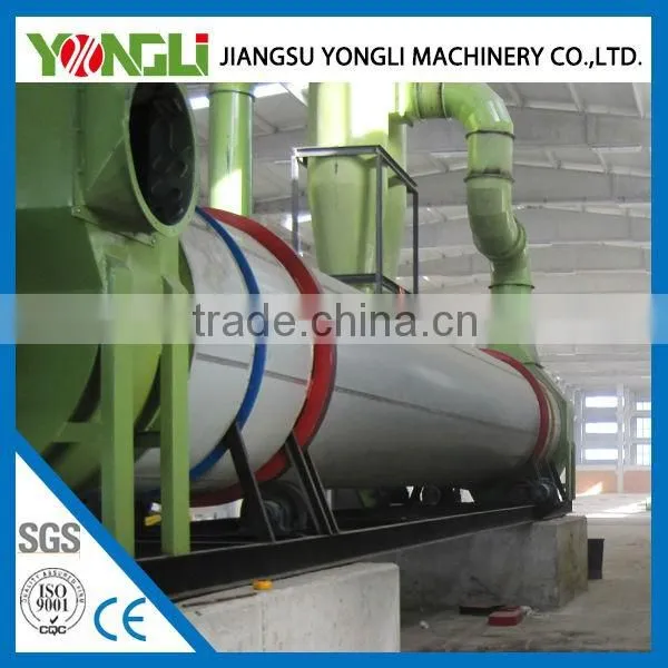 New Design Triple Pass Rotory Drum Dryer for Sale photo-3