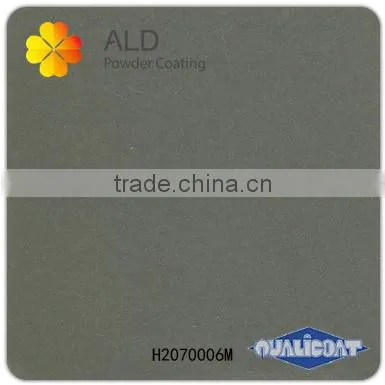 Exterior Matt Powder Coating photo-3