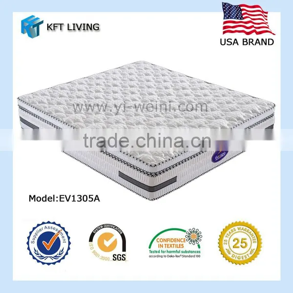 High Grade Knitting Fabric Jelly Memory Foam Pocket Spring From Guangdong China