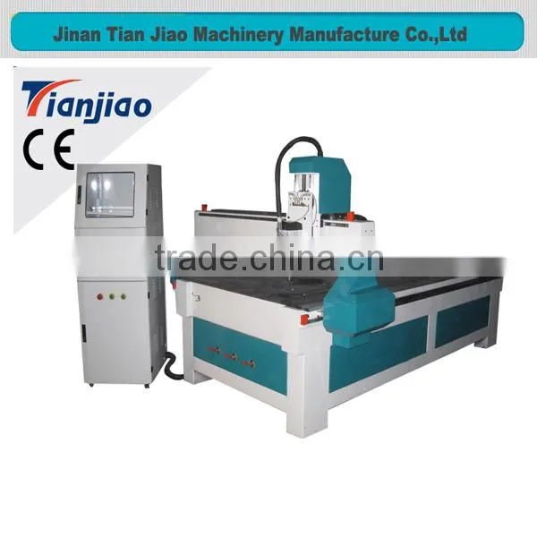 CNC controller kit 3 Axis with Stepper Driver Controller