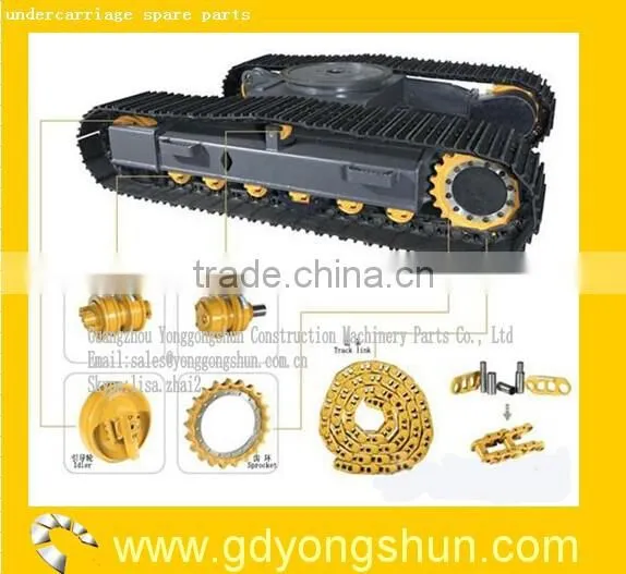 Undercarriage Parts for Excavators