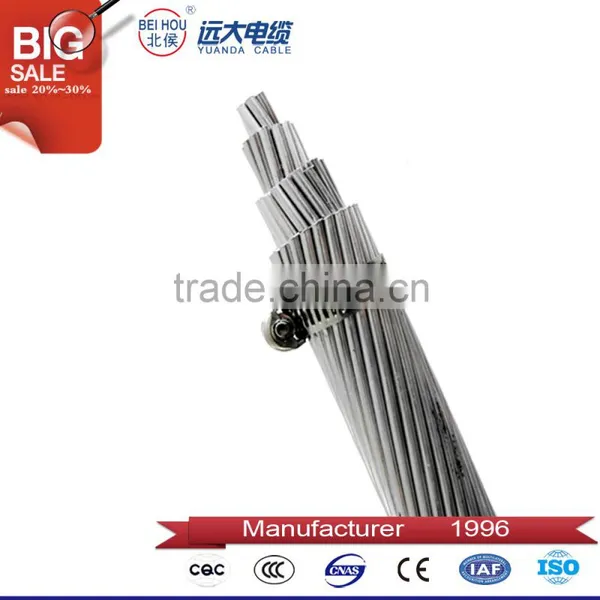 Hard Drawn Annealed Stranded Bare Copper or Aluminum Conductor photo-4