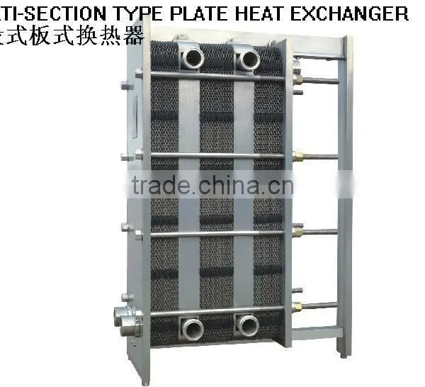 Heat Exchanger photo-5