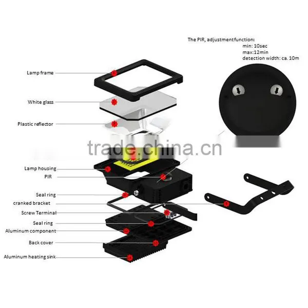 High Bright 10W Cranked Bracket Sensor LED Floodlight photo-6