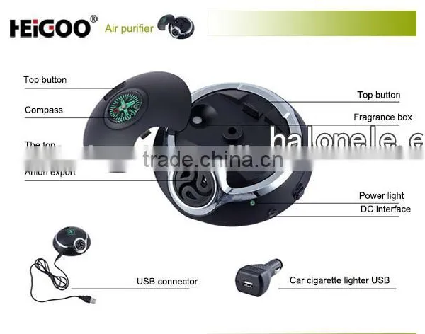 Mini Popular Car Air Purifier Car Air Cleaner With USB Plug And Cigarette Light photo-2