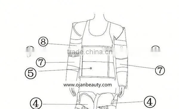 Air Pressure Suit / la Presoterapias / Pressotherapy Lymphatic Drainage Device photo-2