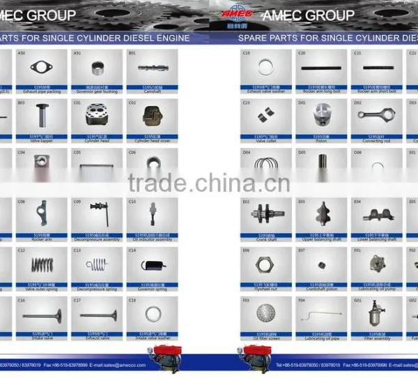 Spare Parts for Diesel Engine photo-2