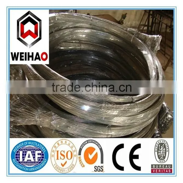 Black Annealed Tie Wire Tensile Strength photo-4