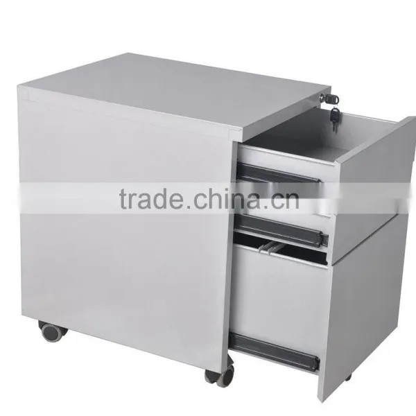 Environmental Certificate Under Desk Table 3 Drawer Pedestal Filing Cabinet photo-5