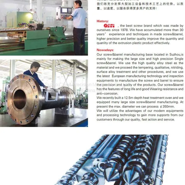 Pipe Series Screw photo-2