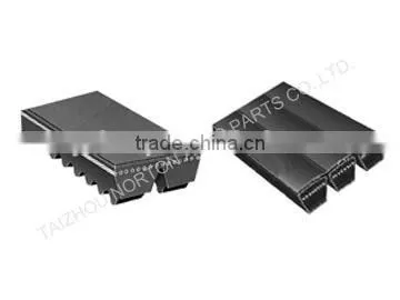 TEETH TYPE BANDED V BELT, WRAPPED TYPE BANDED V BELT, PLAIN TYPE BANDED V BELT