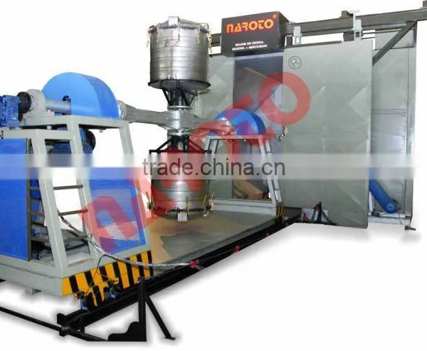 Shuttle Type Water Tank Making Machine