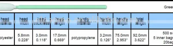 Polyester Swab in Plastic Tube , 100pcs per Tube photo-4
