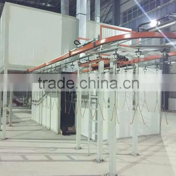 Security Doors Powder Coating Production Line photo-2