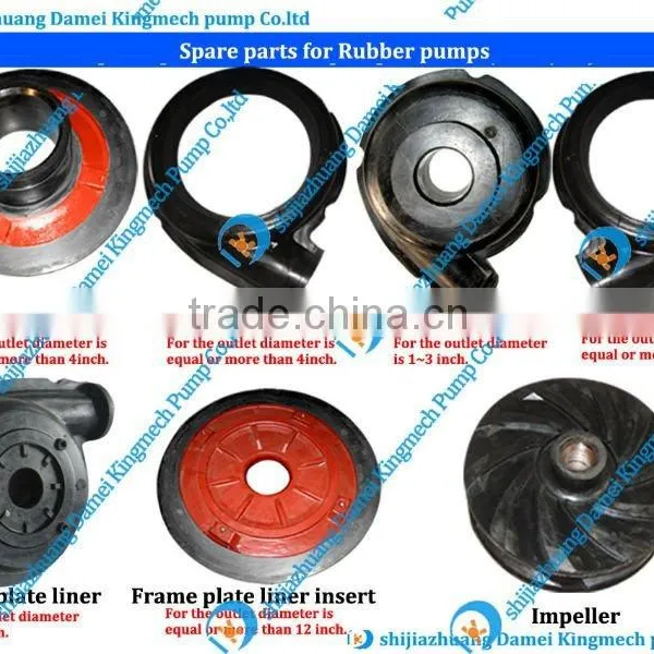 Flexible Rubber Impellers For Slurry Pump photo-3