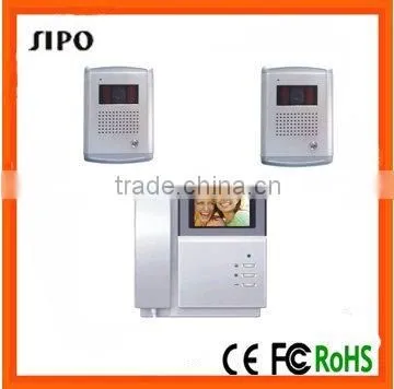 Video Doorbell System