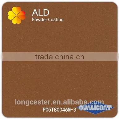 Pure Polyester Powder Coating photo-6