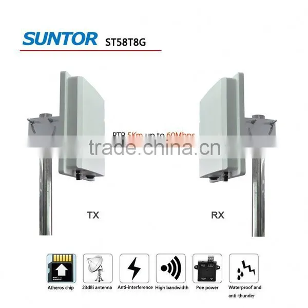 Fashion Design Digital Video Transmitter HF Radio Transceiver Without Jammer Frequency photo-2