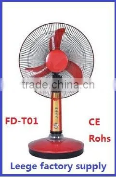 Home Appliances Rechargeable Electric Fan Light With CE ROHS