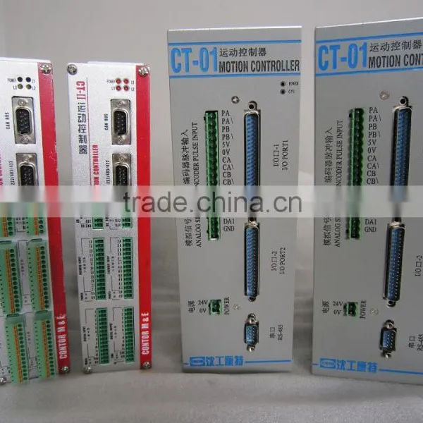 CONTOR cold saw electric control system