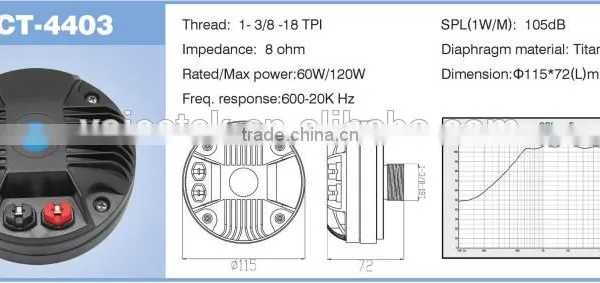 TSCT-4403 3" Diaphragm Tweeter Titanium Horn Compression Driver photo-4