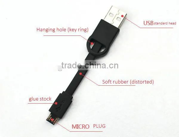 Key Chain Cable photo-2