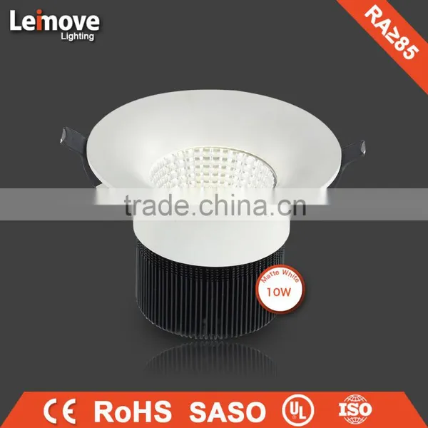 Latest Hot Selling!! Led Fresnel Spotlights photo-2