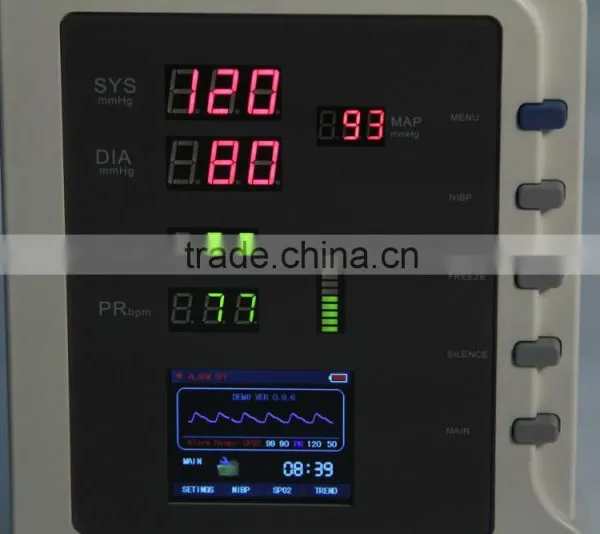 CE ISO Approved Clinic Adult, Pediatric and Neonatal Patient Vital Sign Monitor Icu Multipara Portable Patient Monitor photo-4