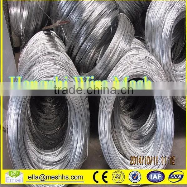 Hot-dipped Galvanized Iron Wire Factory photo-5