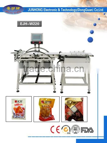Packing and Metal Detector Weight Measuring Machine Ship to United Kiongdom photo-2