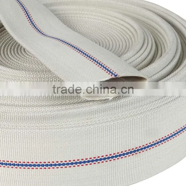 Pvc High Pressure Hose photo-2