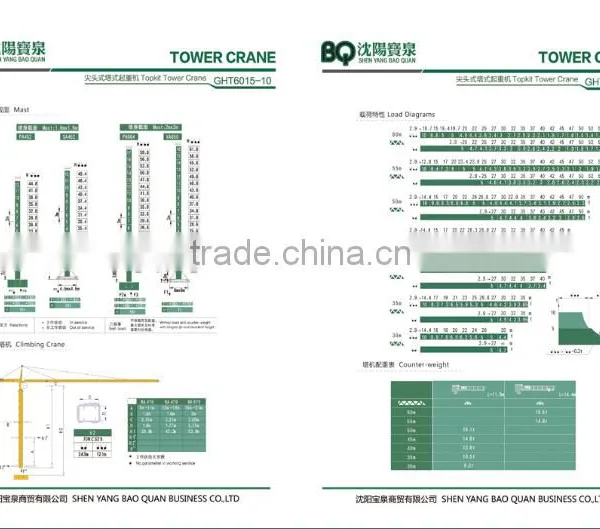 QTZ140H10(H25/14) Topkit Tower Crane photo-3