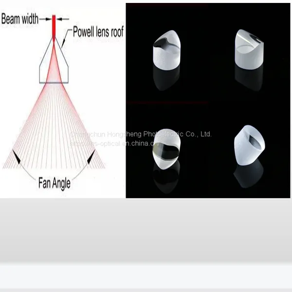 Powell Lenses Straight Line Prism Customized Processing photo-4