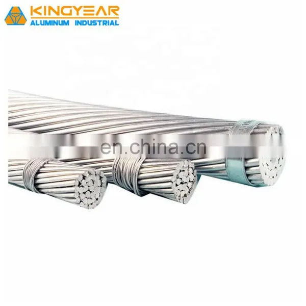 240mm2 Aac Aluminum Conductor Power Transmission Cable Bare Conductor Aac Saudi photo-4