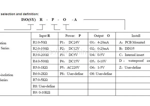 Potentiometer/Sensor Resistance/Electrical Ruler Signal to 4-20mA/0-5V/0-10V Transmitter Sy (ISO) R-P-O photo-5