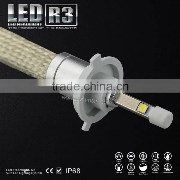 Tiansheng Led Headlight h4 Led Headlight Led Headlight h4 6000k for Cars photo-5
