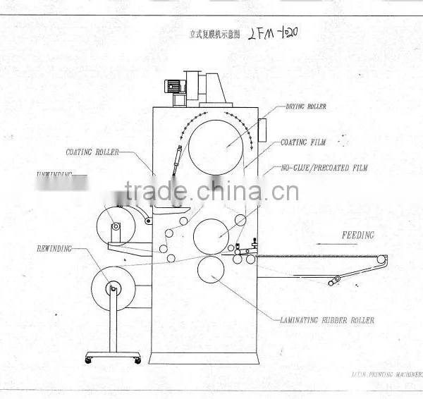 LFM-1020 Thermal Bopp Water Base Paper Laminating Machine photo-2