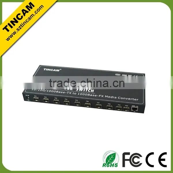 19'' 1U Rack Mount 8 Ports Optical Fiber Switch photo-6
