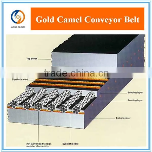 Heat resistant wire mesh conveyor belt