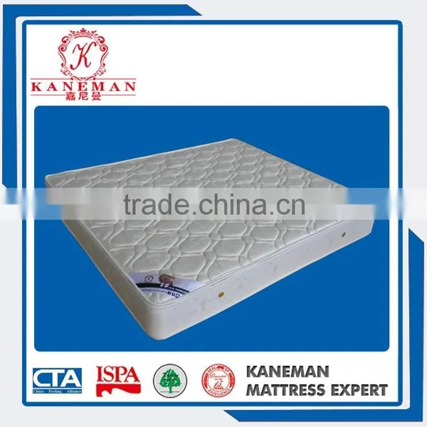 New Design China Wholesale Box Spring photo-4