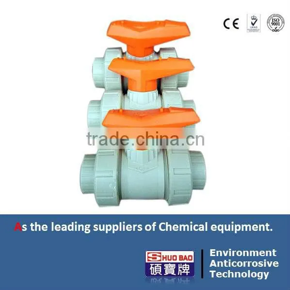 Ball Valve