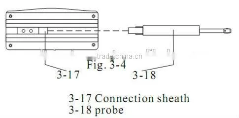 SRT-6400 Surface Roughness Tester, Peparate Probe Style photo-3