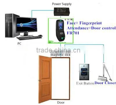 Face and Fingerprint HF-FR701 USB Desktop Fingerprint Time Attendance photo-4