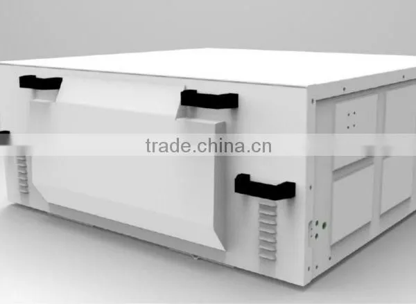 battery module for electric bus