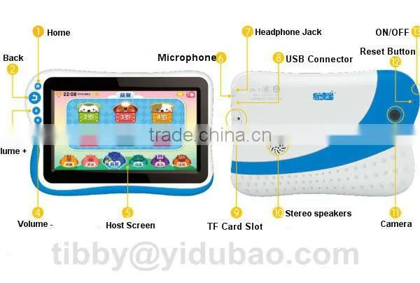 Touch Screen Intellective Children Learning Tablet photo-5