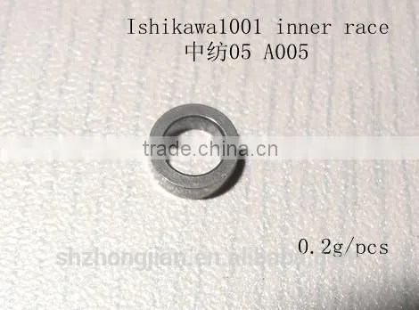 Ishikawa1001 Gripper Head photo-5