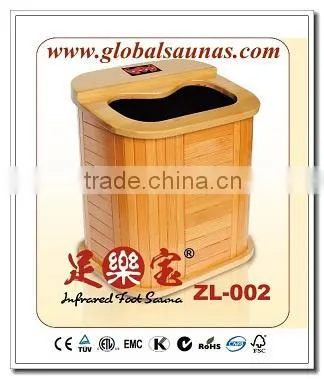 Circulation Improves Infrared Saunas Foot photo-2